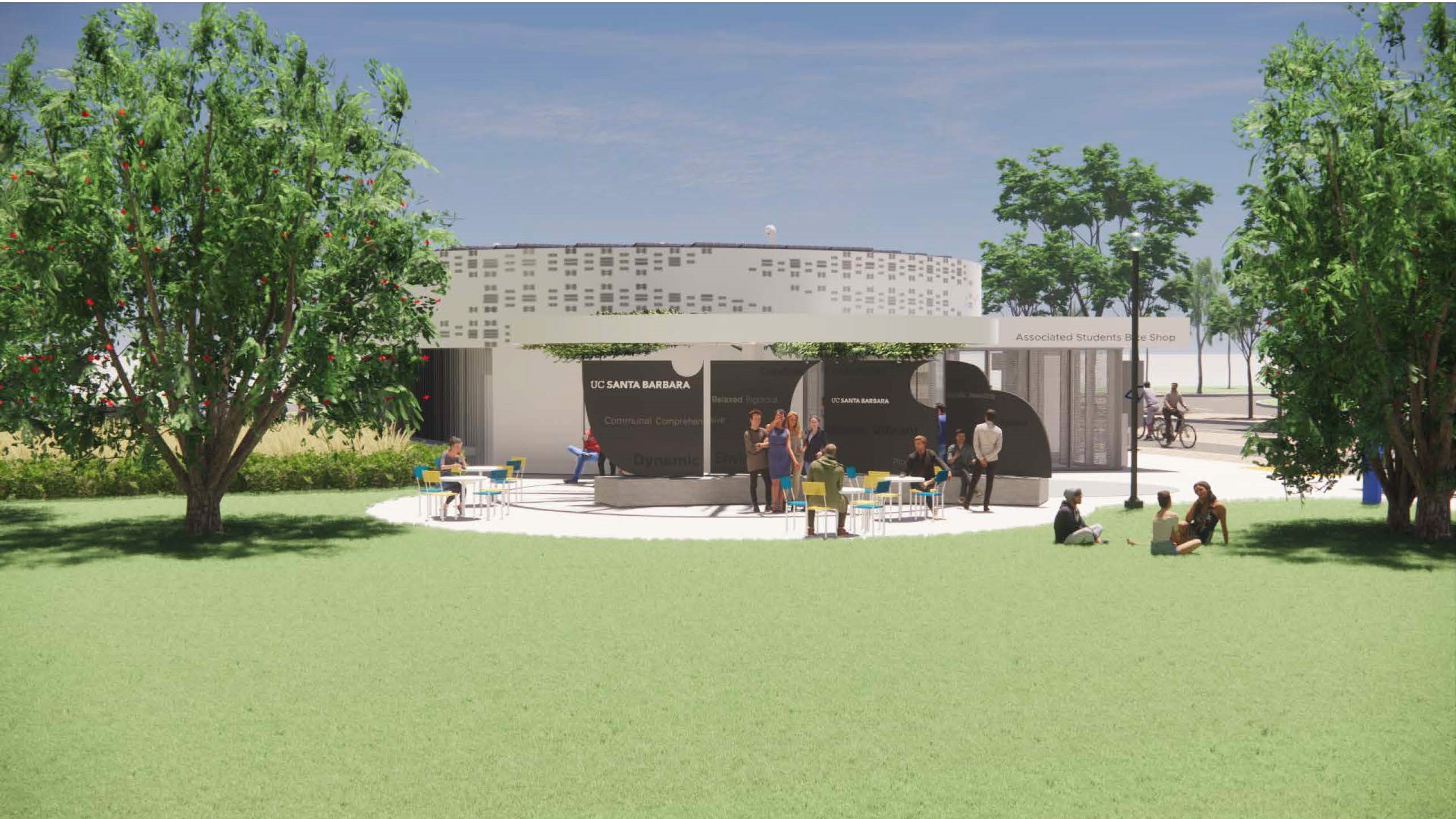 Associated Students Bike Shop Design, Facilities & Safety Services